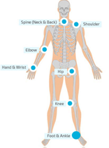 Orthopaedic Centre