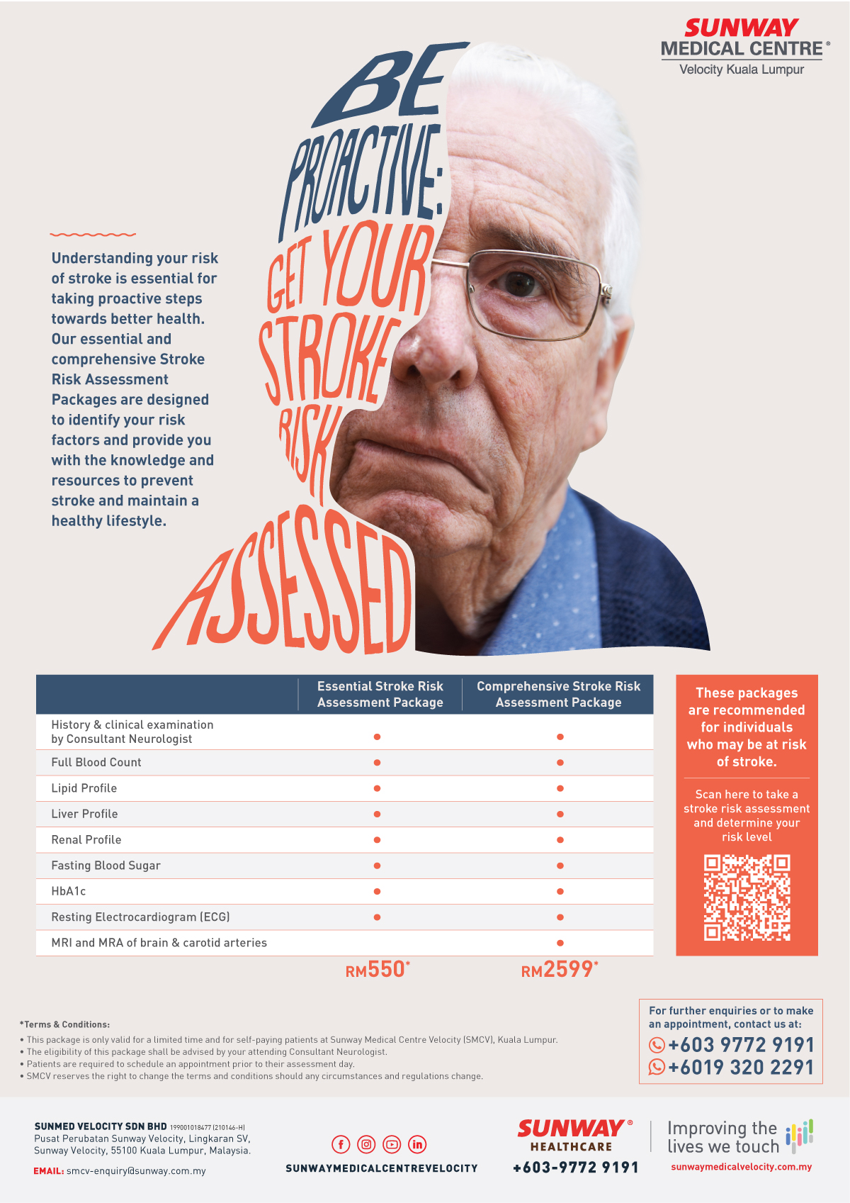 Stroke Risk Assessment Package